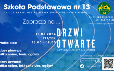 Drzwi Otwarte